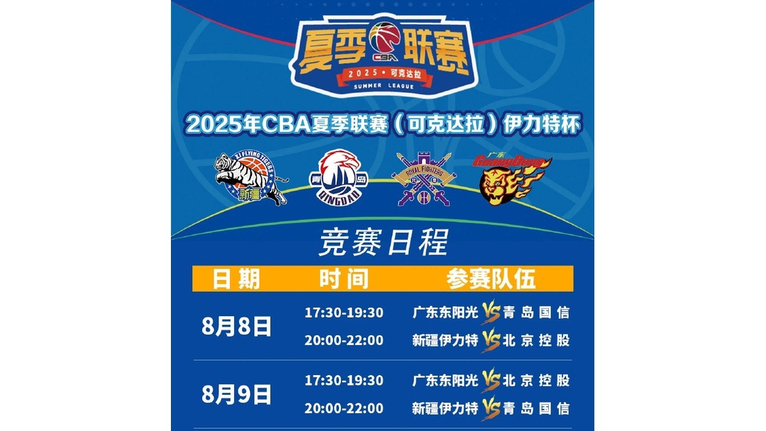 包含转折点!上海久事官宣签约,CBA常规赛清晨攻防权衡,目标明确,细节决定成败的词条 包含转折点!上海久事官宣签约,CBA常规赛清晨攻防权衡,目标明确,细节决定成败的词条