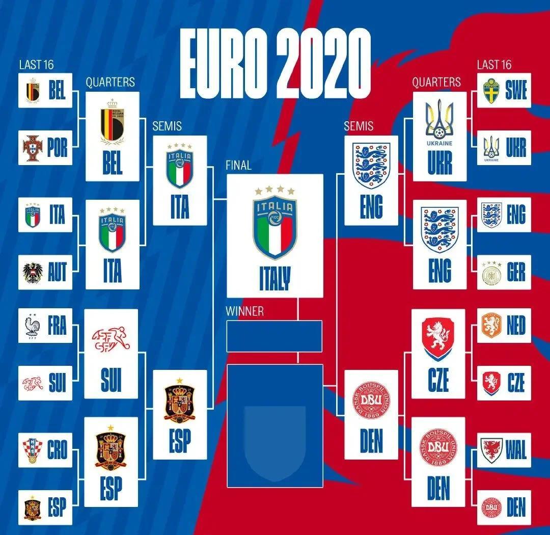 kaiyun体育安全登录-意大利杯赛程