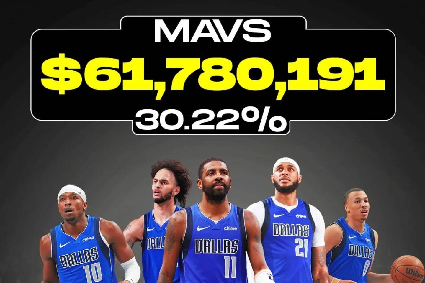 包含国际米兰临场应变备战CBA季后赛曼联发布备战花絮之后，达拉斯独行侠今夜临场应变的词条